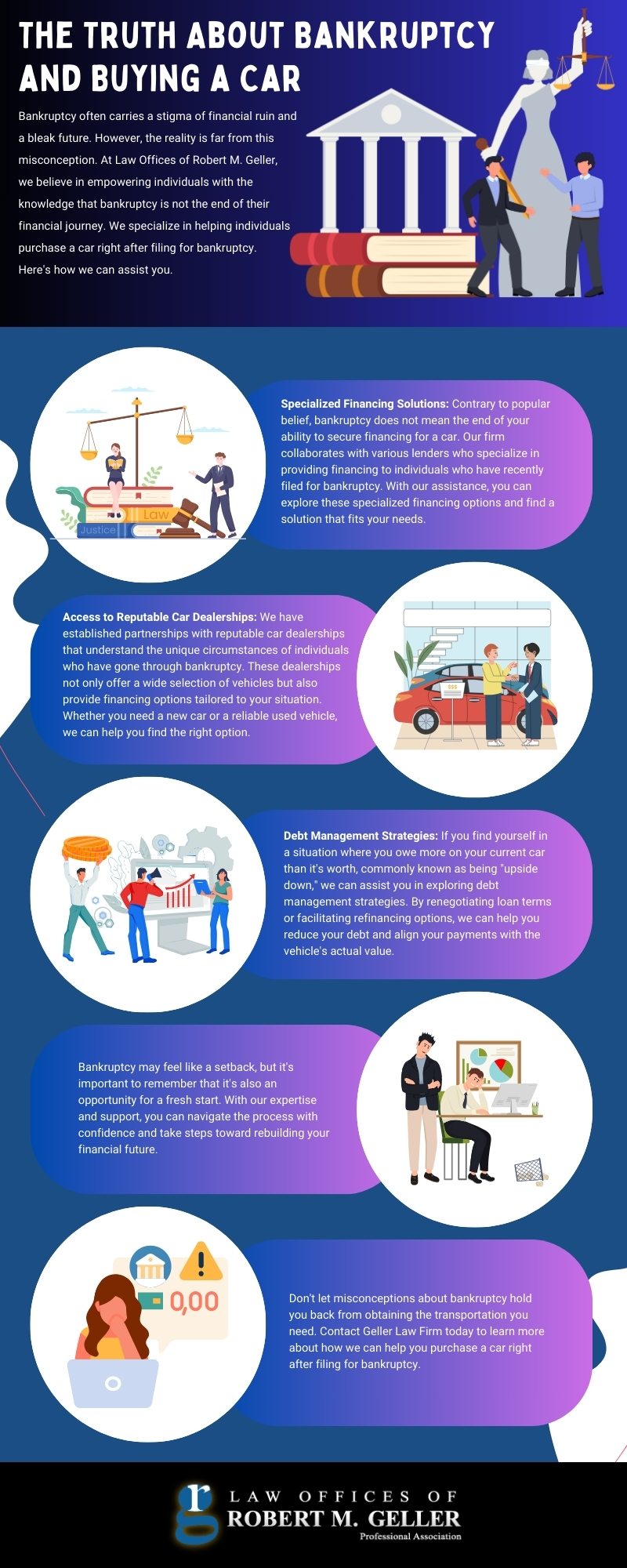 The truth about bankruptcy and buying a car infographic.
